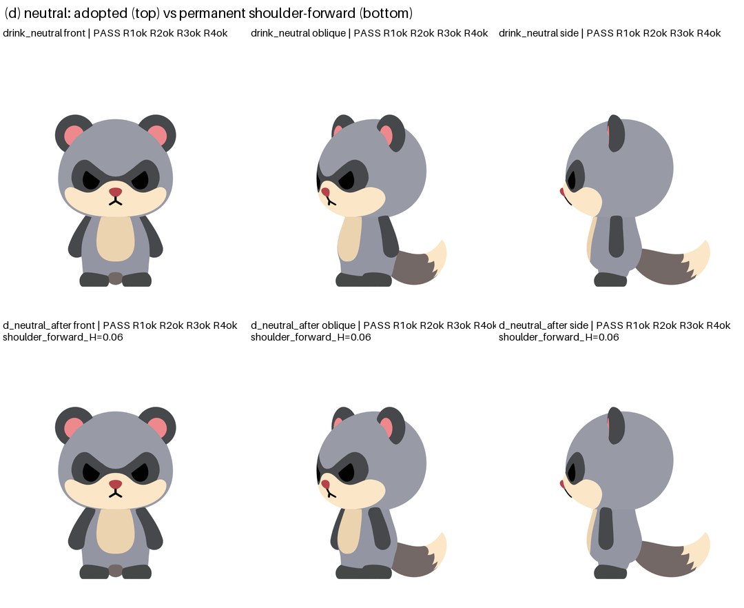 d neutral before after