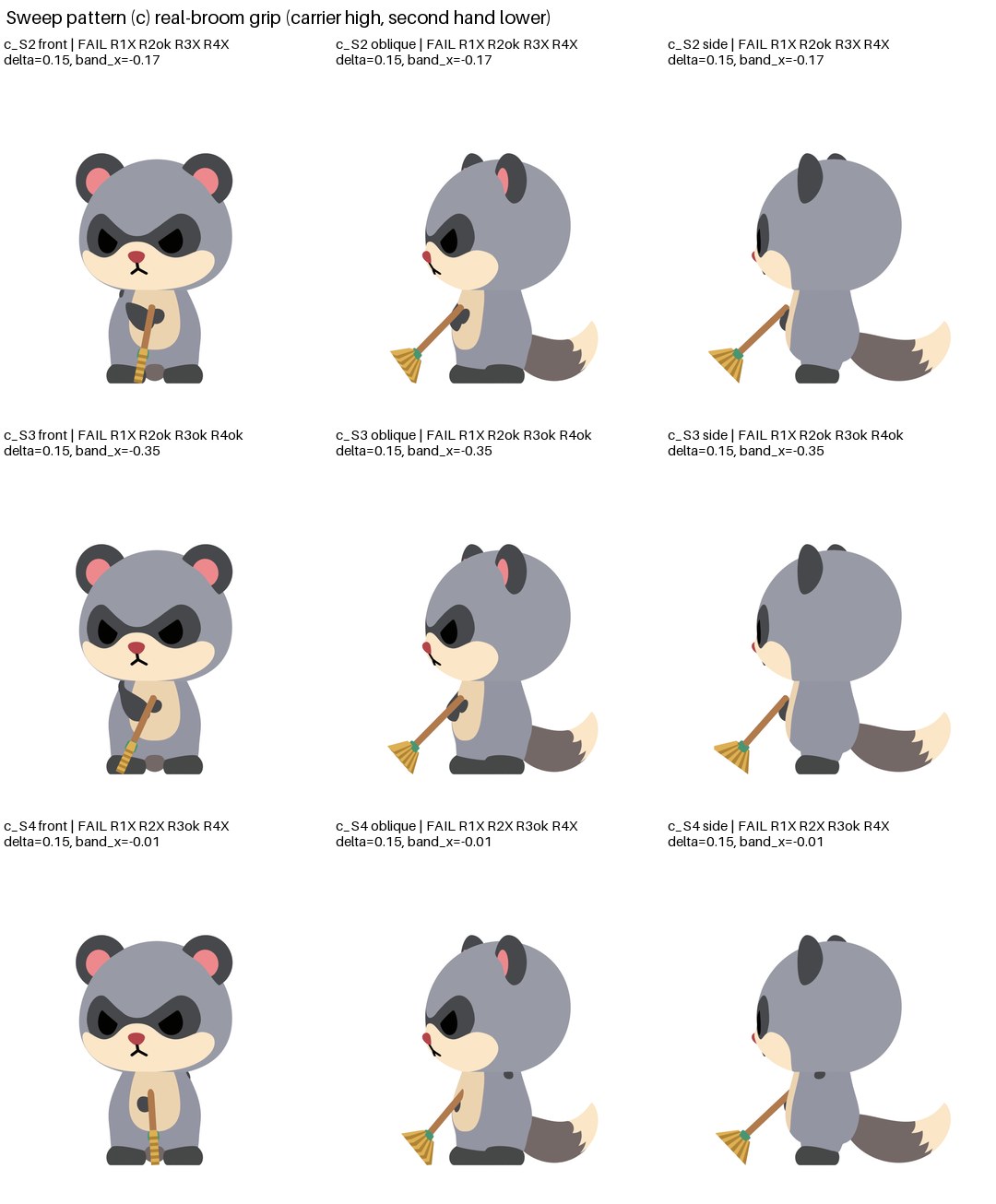 pattern c
