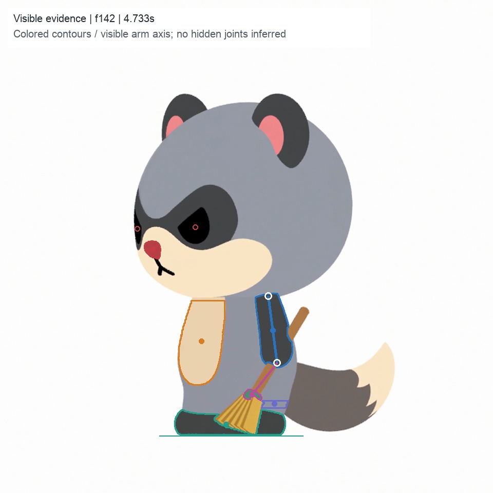 Visible pose at source frame 142