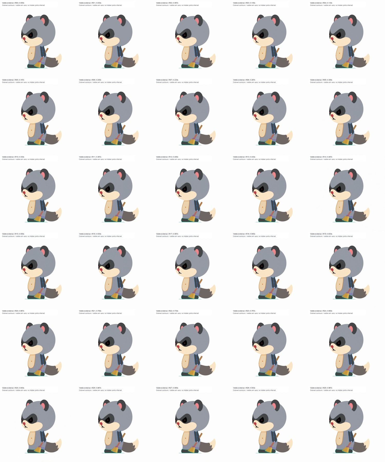 Every source frame 0 through 29