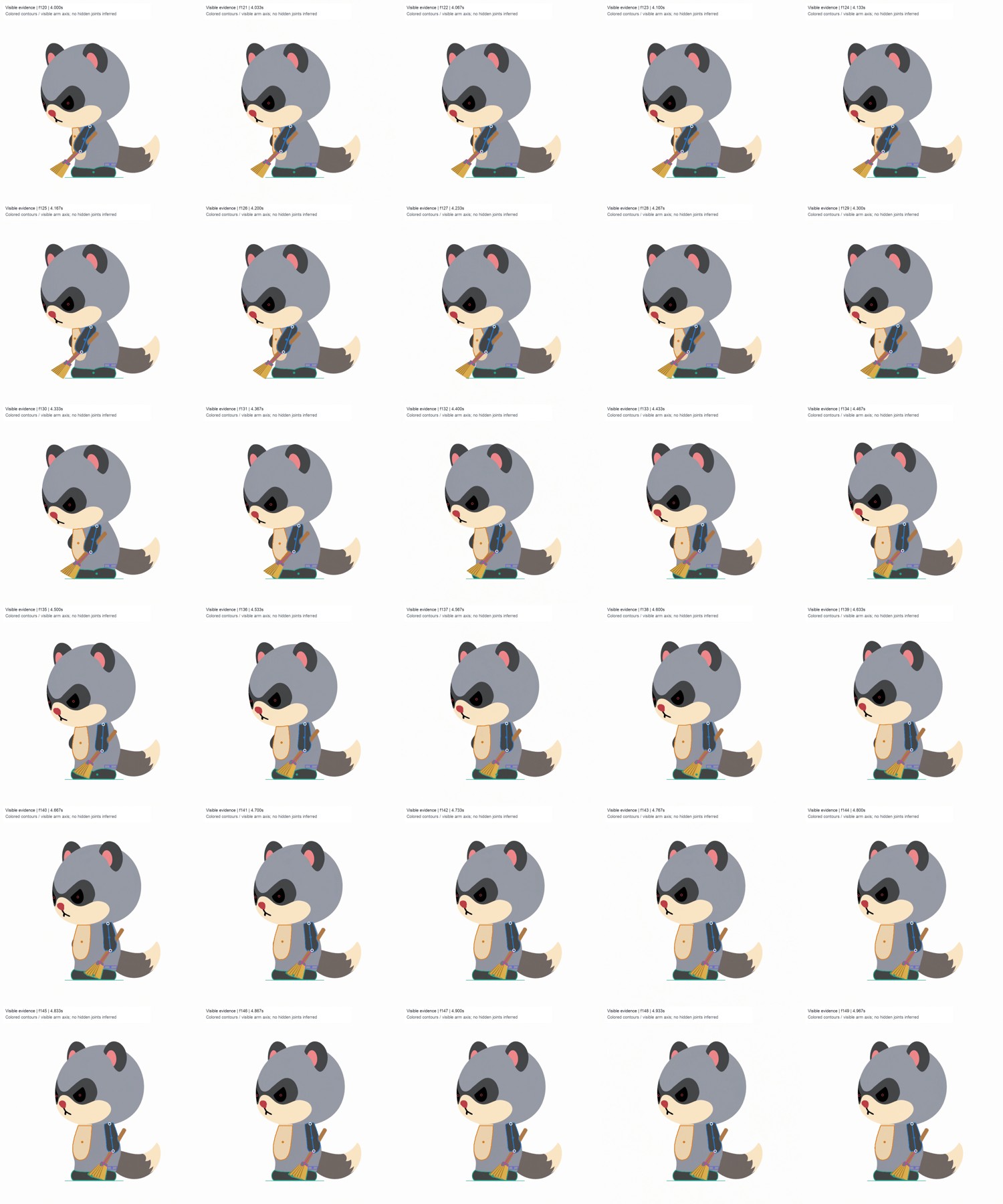 Every source frame 120 through 149